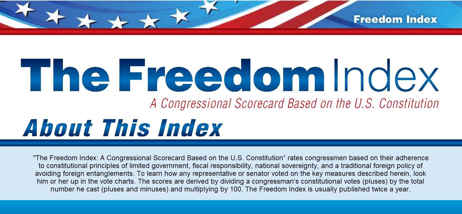 Oklahoma Congressional Delegation and the Freedom Index Scorecard